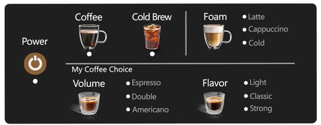 AI Fully Automatic 15 bar coffee machine EC010